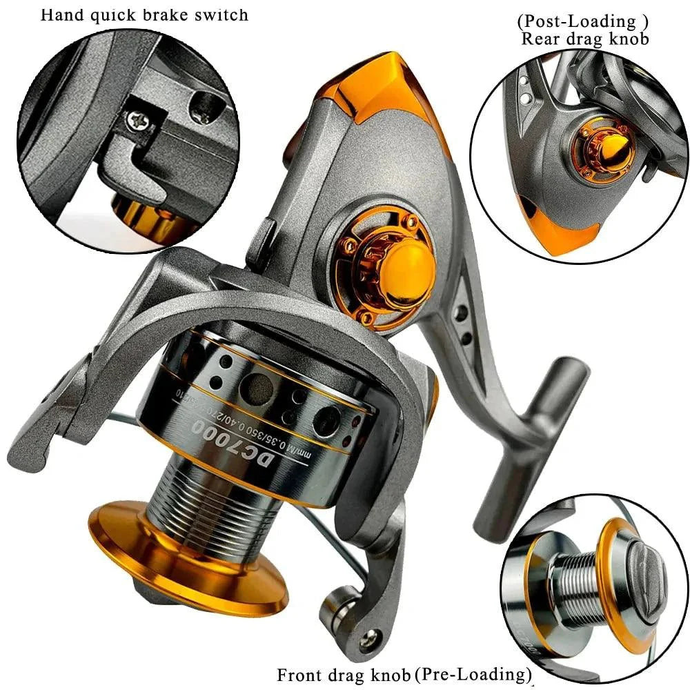 SpinMaster Series 1000-7000 Fishing Reels